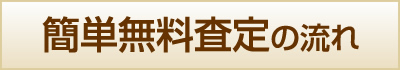 簡単無料査定の流れ