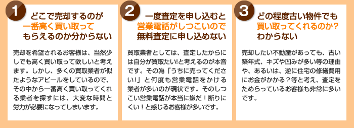 どこで売却するのが一番高く買い取ってもらえるのか分からない。一度査定を申し込むと営業電話がしつこいので無料査定に申し込めない。どの程度古い物件でも買い取ってくれるのか？わからない