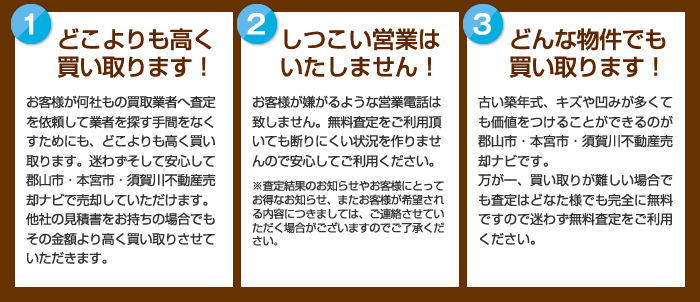 どこよりも高く買い取ります！しつこい営業はいたしません！どんな物件でも買い取ります！