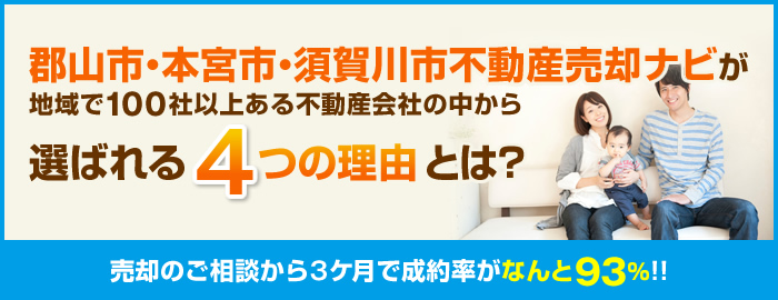 郡山市・本宮市・須賀川市不動産売却ナビが地域で100社以上ある不動産会社の中から選ばれる4つの理由とは？